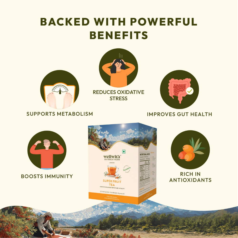 Wellwith Super Fruit Tea  Grab2Buy Wellwith Grab2Buy
