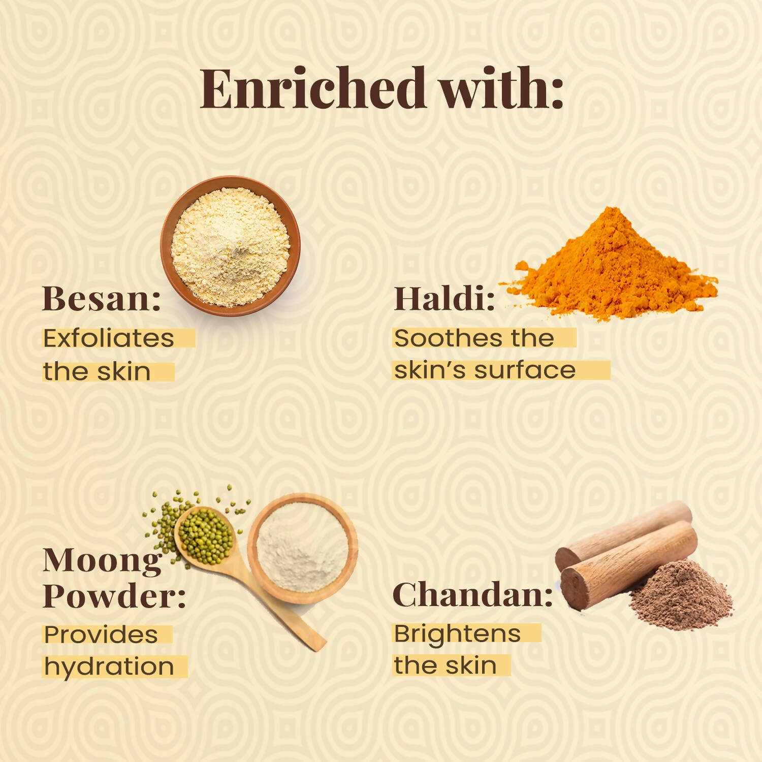 NutriGlow NATURAL'S Ubtan Face & Body Pack with Haldi & Chandan 