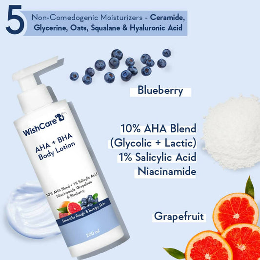 WishCare 10% AHA + 1% BHA Body Lotion for Smooths Rough & Bumpy Skin - Distacart