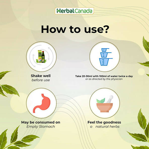Herbal Canada Papita Ras 