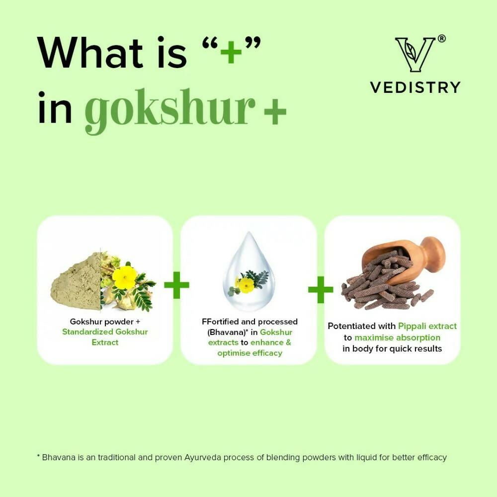 Vedistry Gokshur Tablets 
