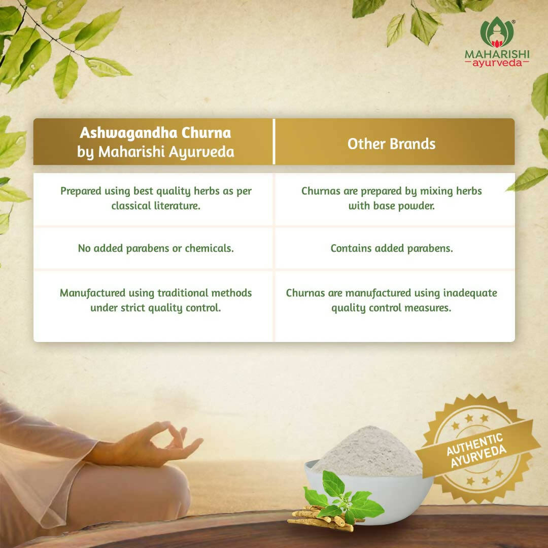 Maharishi Ayurveda Ashwagandha Churna 