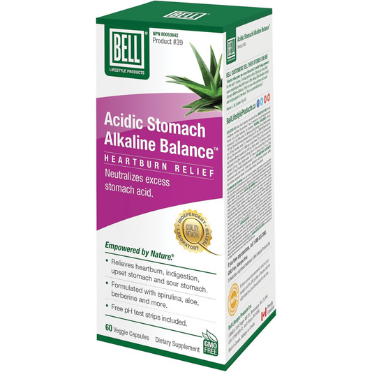 A cidic Stomach alkaline 01