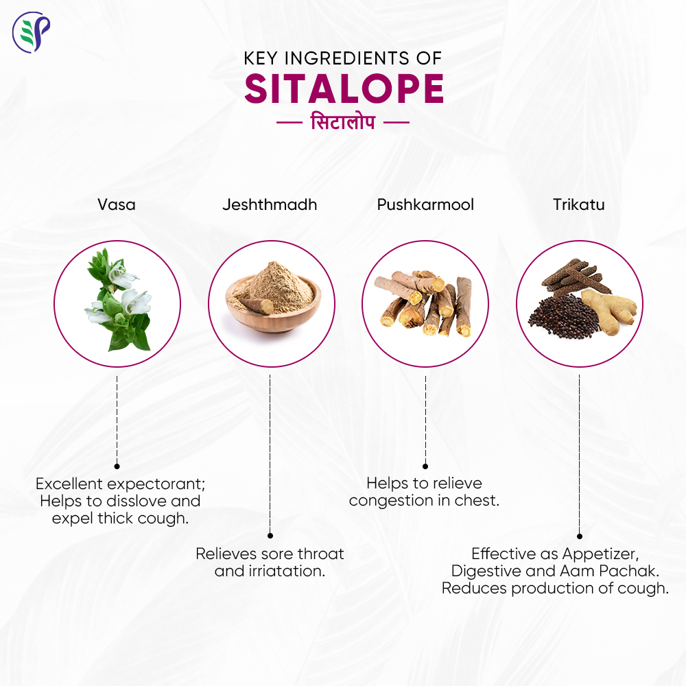 Pathak Ayurvedic Pharmacy Sitalope Tablets 
