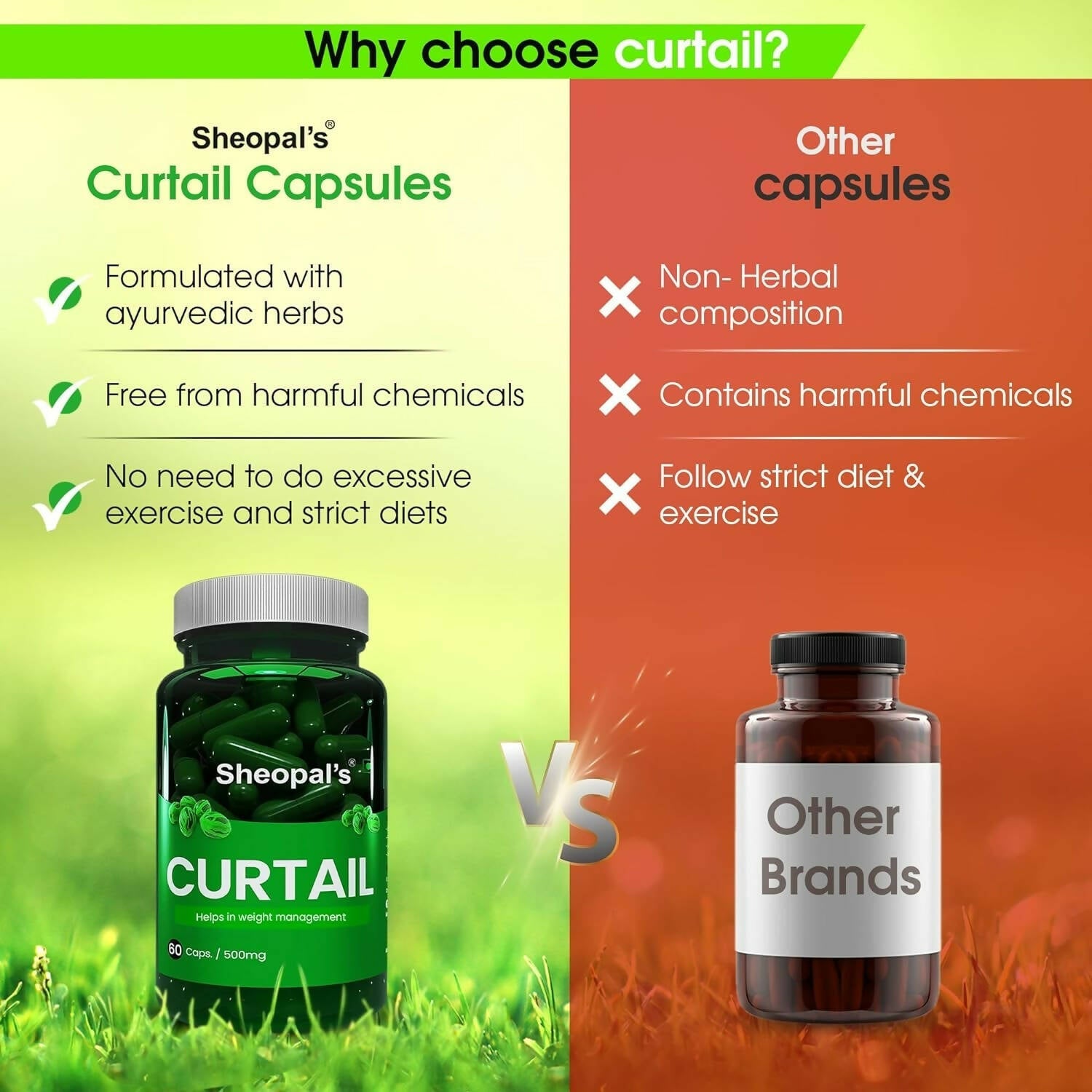 Sheopal's Curtail Capsules - Grab2buy