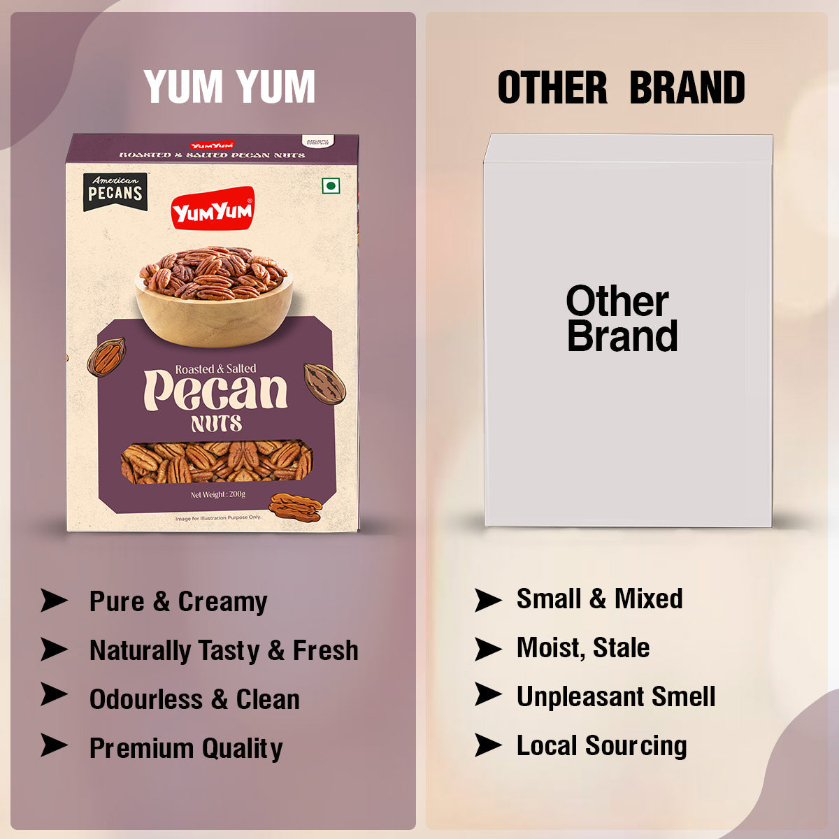 Yum Yum Roasted Pecan Nuts Box  Grab2Buy Yum Yum Grab2Buy