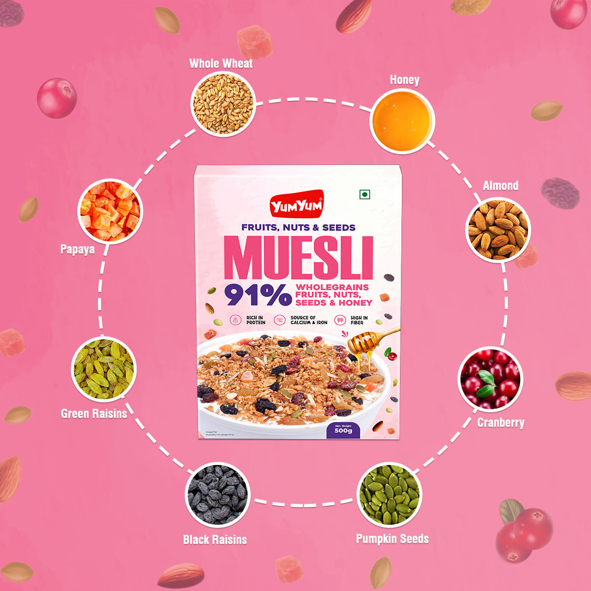 Yum Yum Fruits, Nuts & Seeds Honey Muesli Box  Grab2Buy Yum Yum Grab2Buy