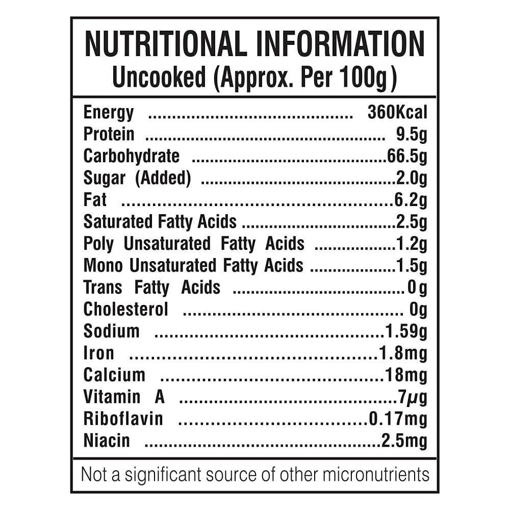 Gits Upma Breakfast Mix - Grab2buy