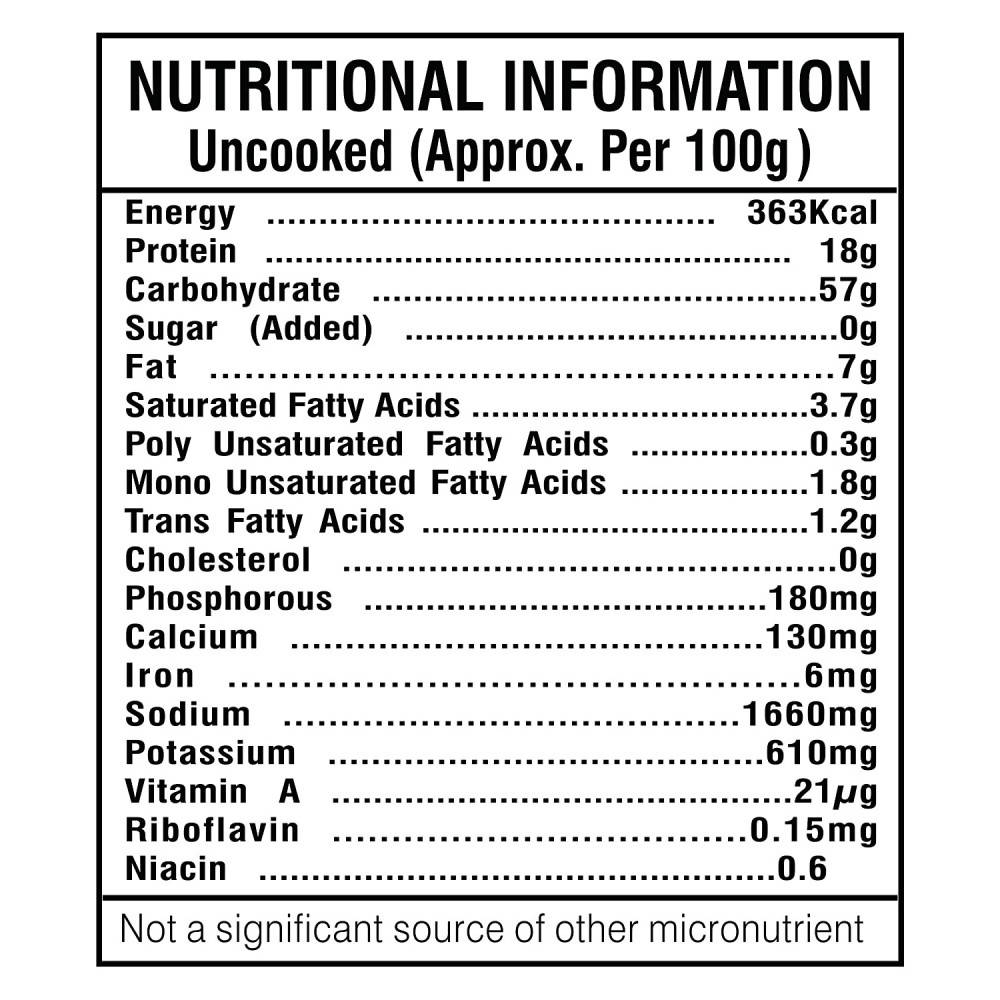 Gits Medu Vada Breakfast Mix - Grab2buy