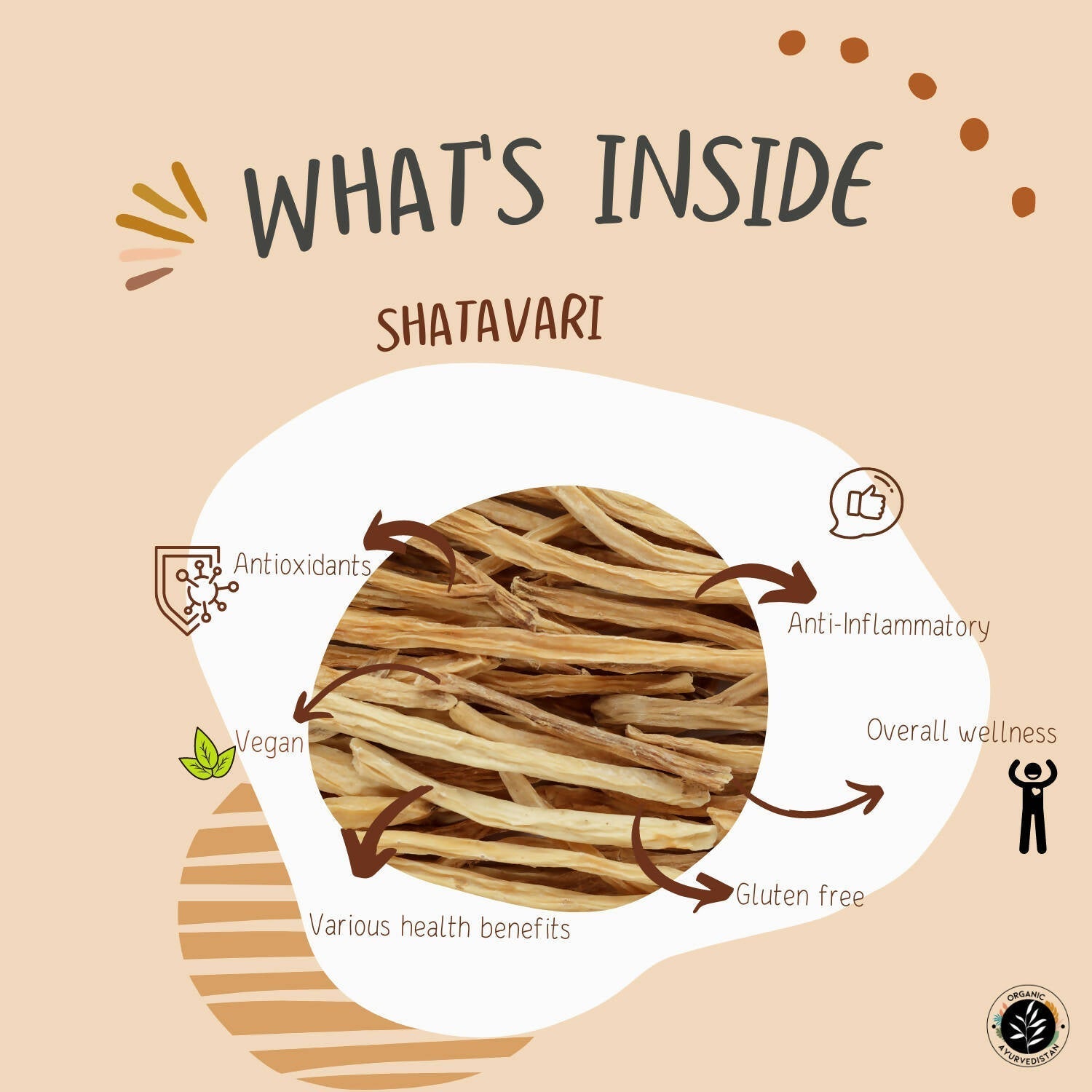 Organic Ayurvedistan Shatavari Powder 