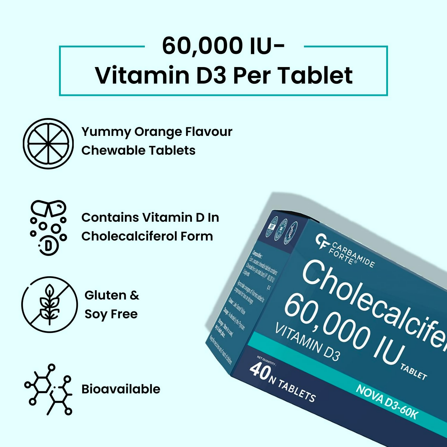 Carbamide Forte Cholecalciferol - 60000 IU Vitamin D3 Tablets 