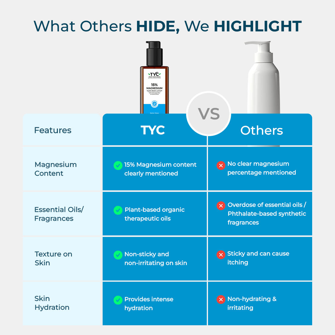TYC 15% Magnesium Sleep Body Lotion  Grab2Buy TYC Grab2Buy