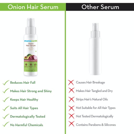 Mamaearth Onion Hair Serum