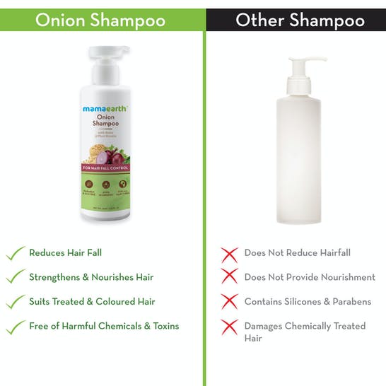 Mamaearth Onion Shampoo For Hair Fall Control