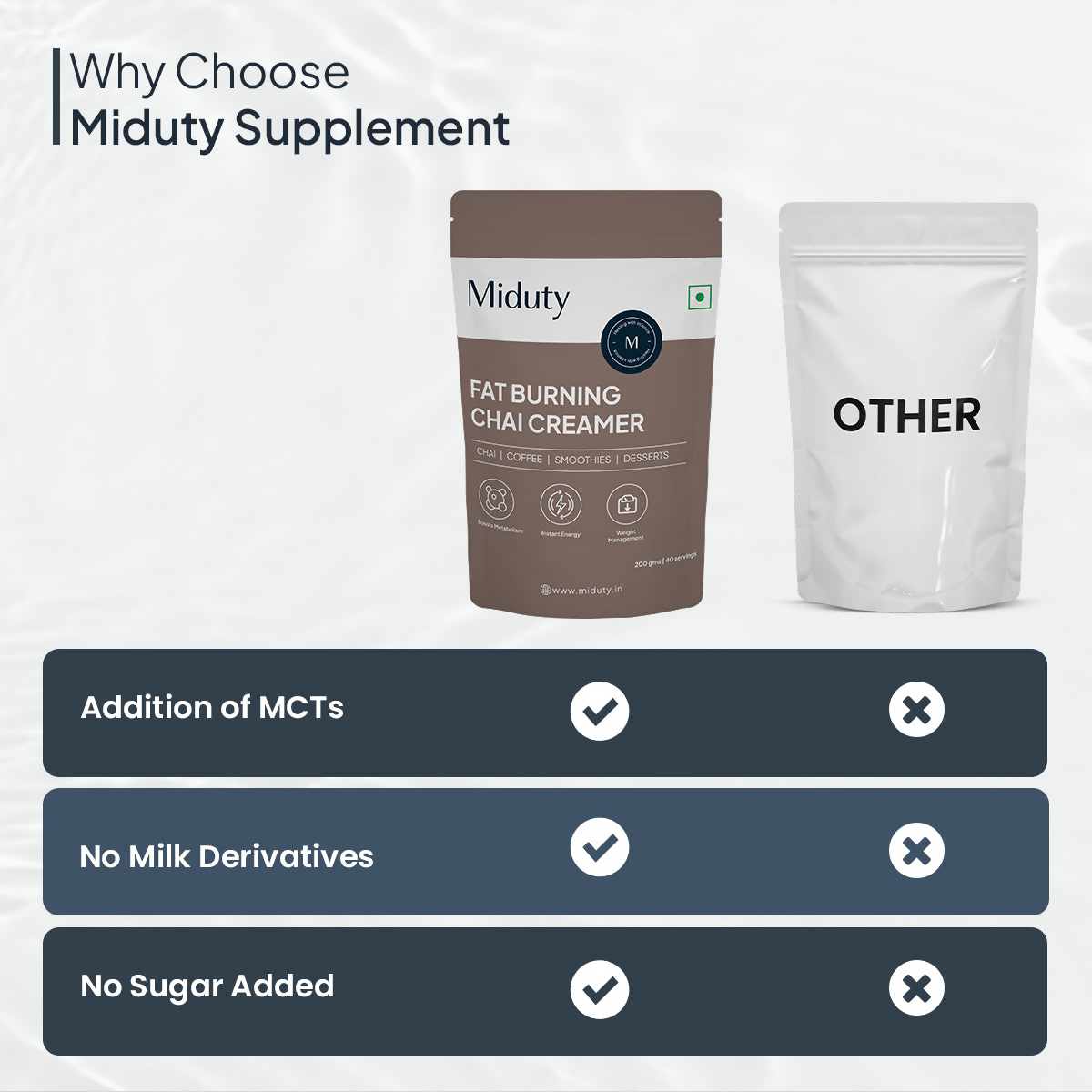 Miduty by Palak Notes Fat Burning Chai Creamer 