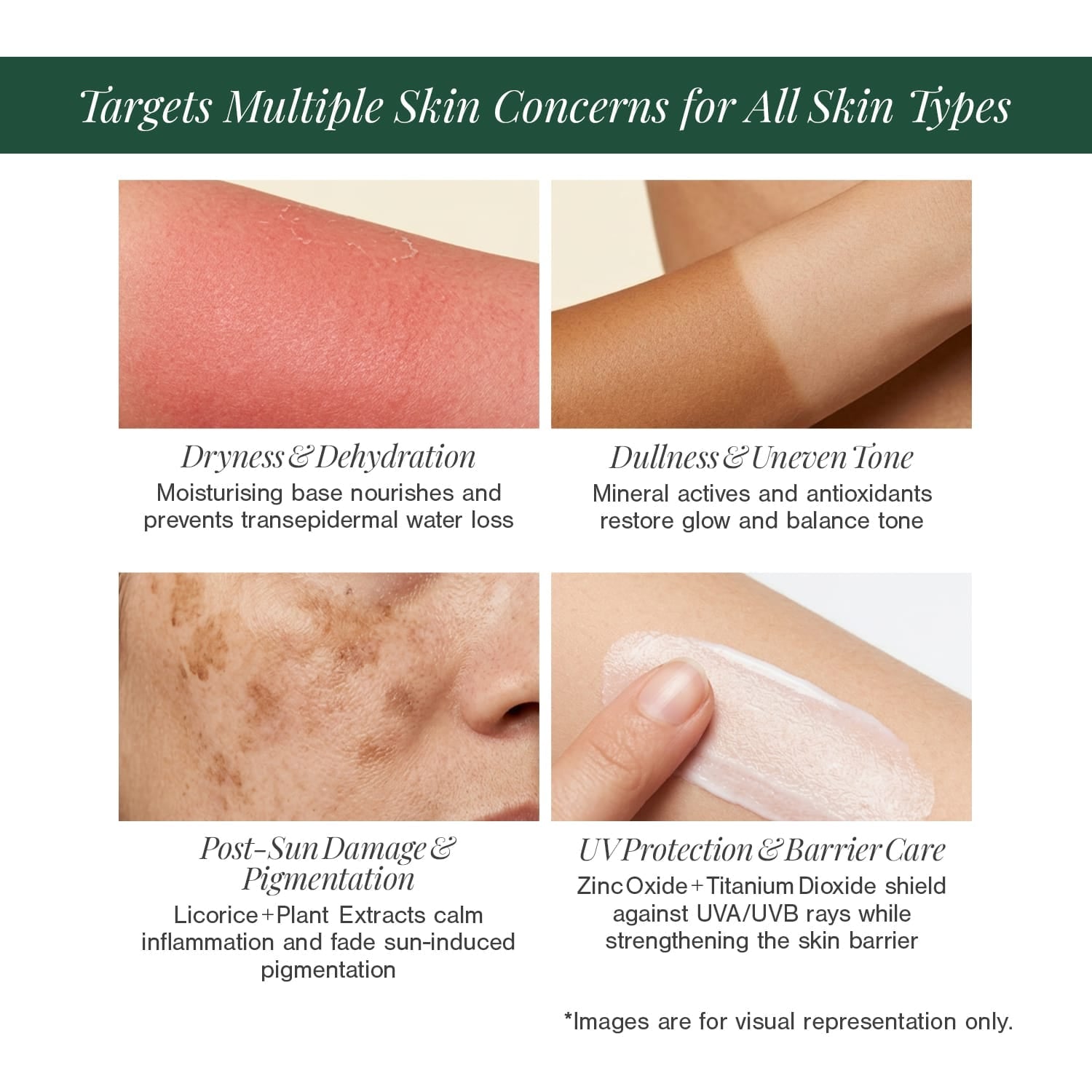 Moisturising Mineral Sunscreen" to "Mineral Sunscreen SPF 40 — Certified Organic 