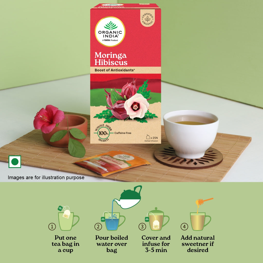 Moringa Hibiscus & Ashwagandha Capsules Combo 