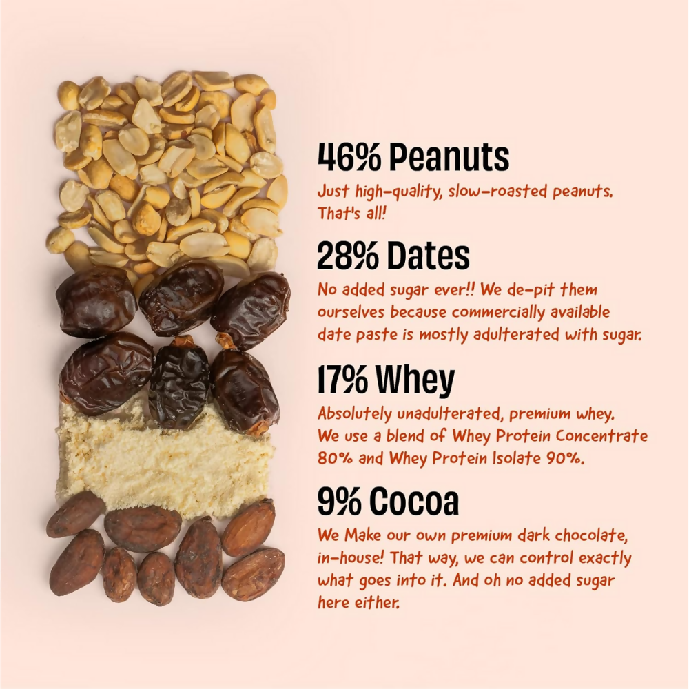 The Whole Truth High Protein Peanut Cocoa Protein Bar  Grab2Buy The Whole Truth Grab2Buy