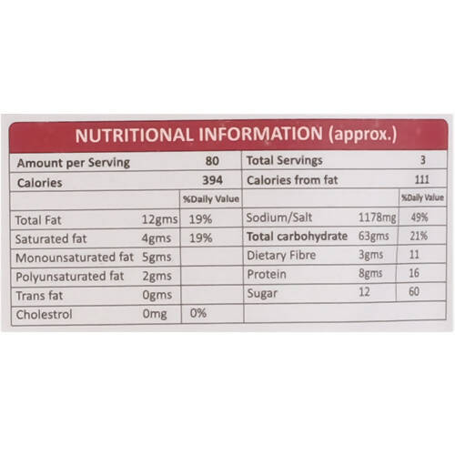 Adukale Instant Gojjavalakki Mix - Grab2buy