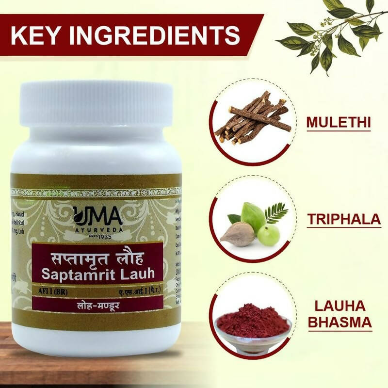 Uma Ayurveda Saptamrat Lauh Ayurvedic Tablets 