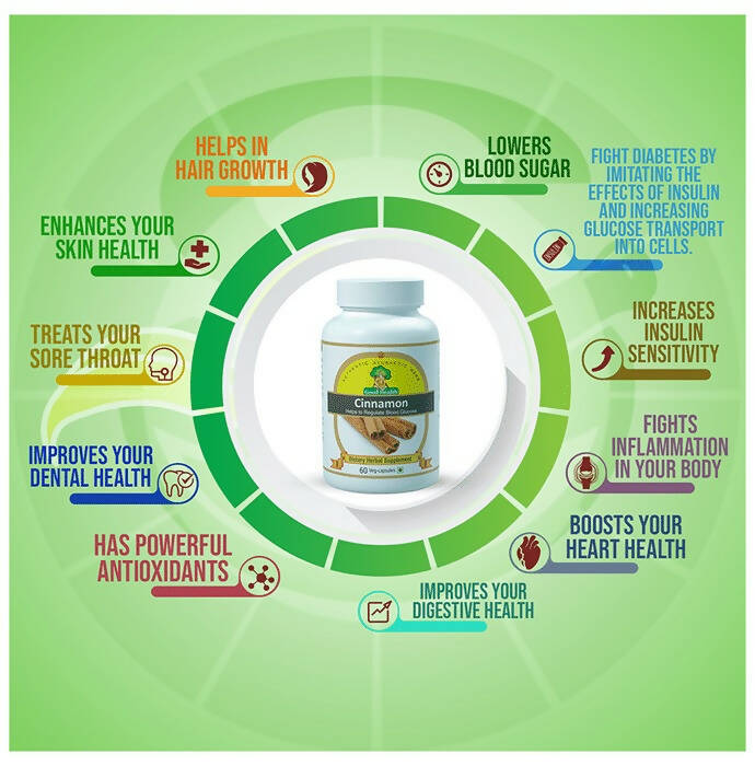 Sushrut Ayurved Good Health Cinnamon Veg Capsules - Grab2buy