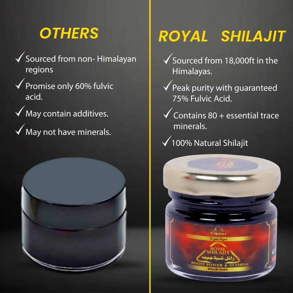 Cipzer Royal Black Gold SJ - Grab2buy