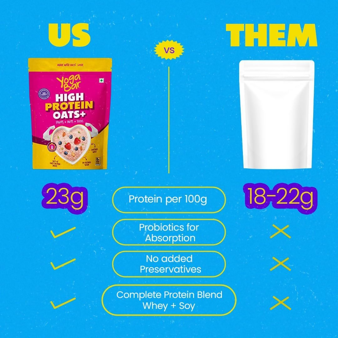 Yoga Bar High Protein Oats  Grab2Buy Yoga Bar Grab2Buy