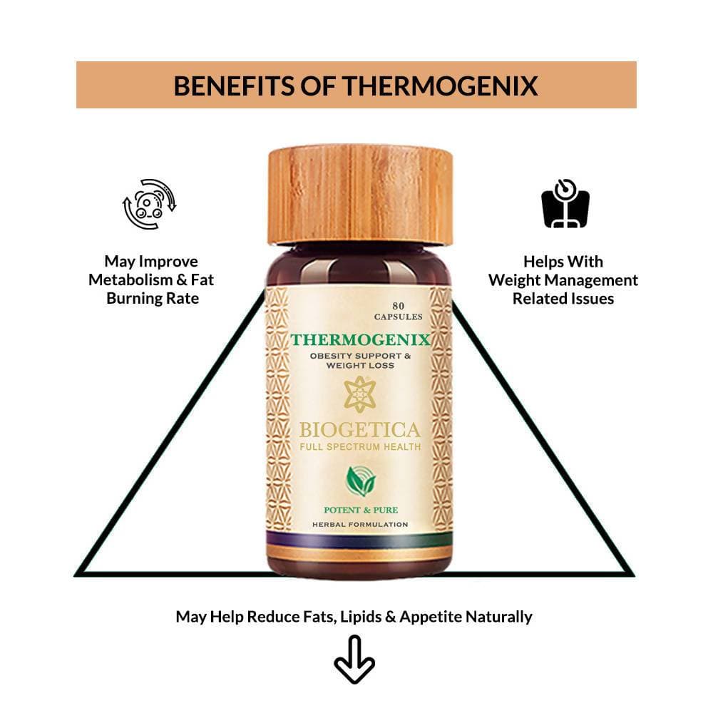 Biogetica Thermogenix 80 Capsules  Grab2Buy Biogetica Grab2Buy