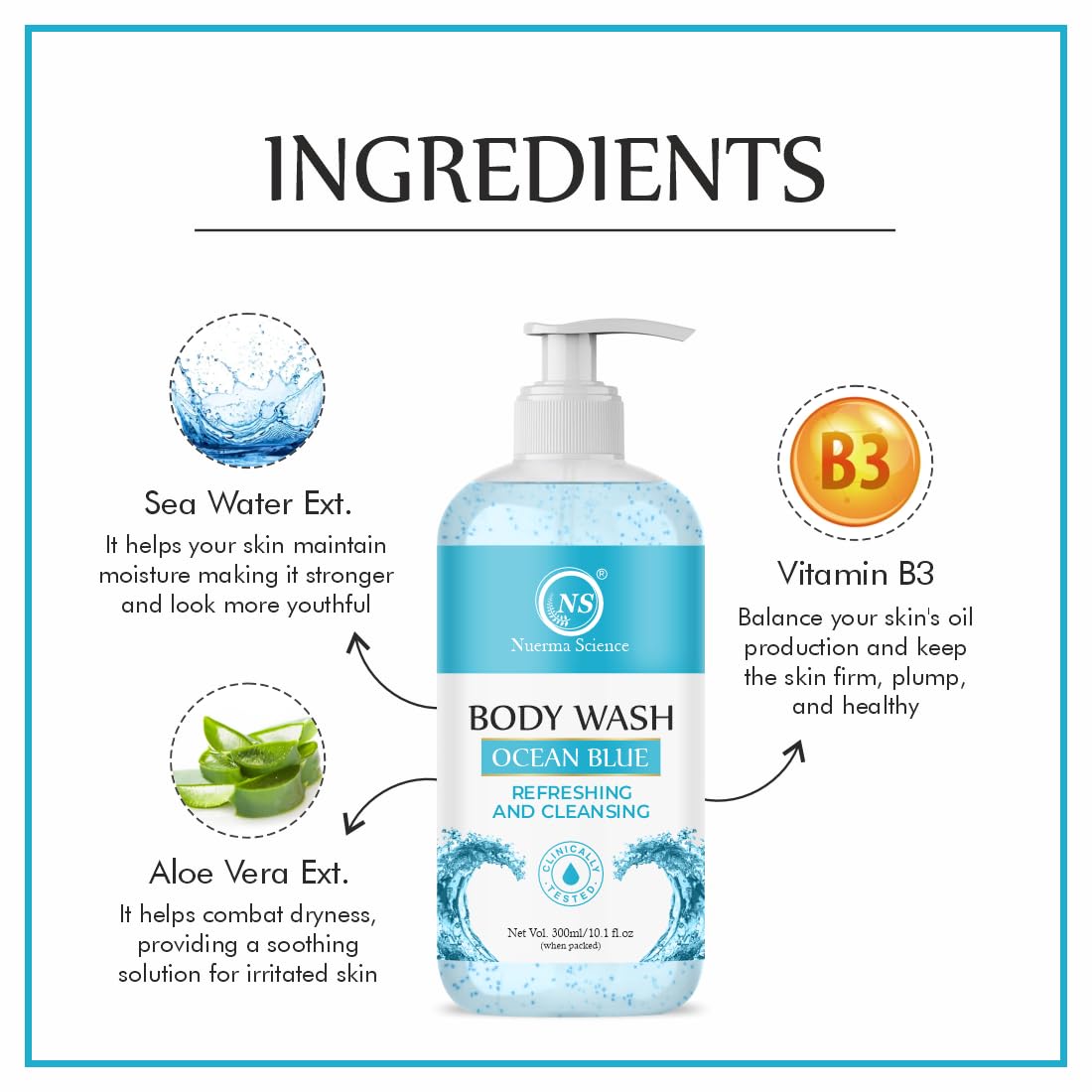Nuerma Science Ocean Blue Body Wash | For Refreshing & Cleansing Body