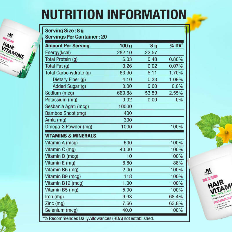 BM Wellness Hair Vitamins - Mango 