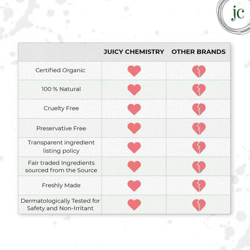 Juicy Chemistry Tuscany Lemon & Green Tea Lip Scrub