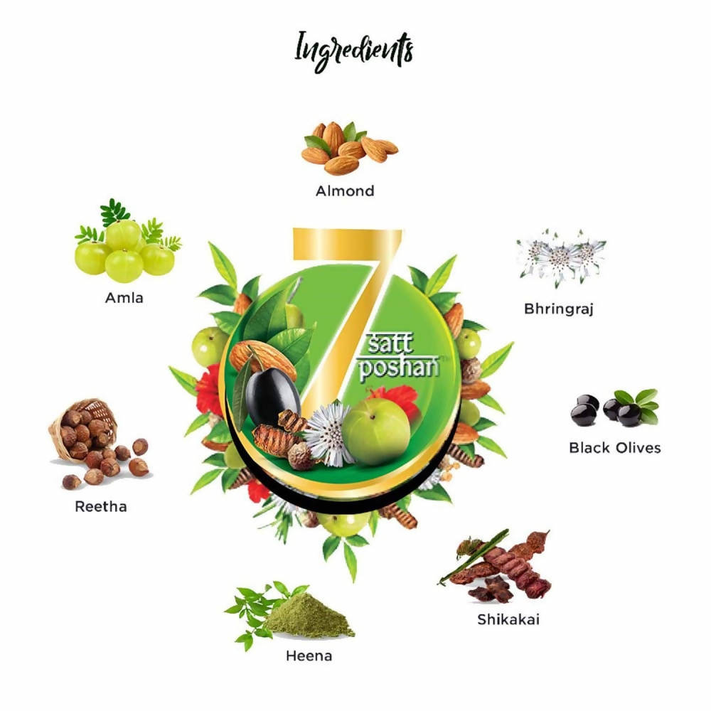 Ingredients Dabur Vatika Long & Black Shampoo