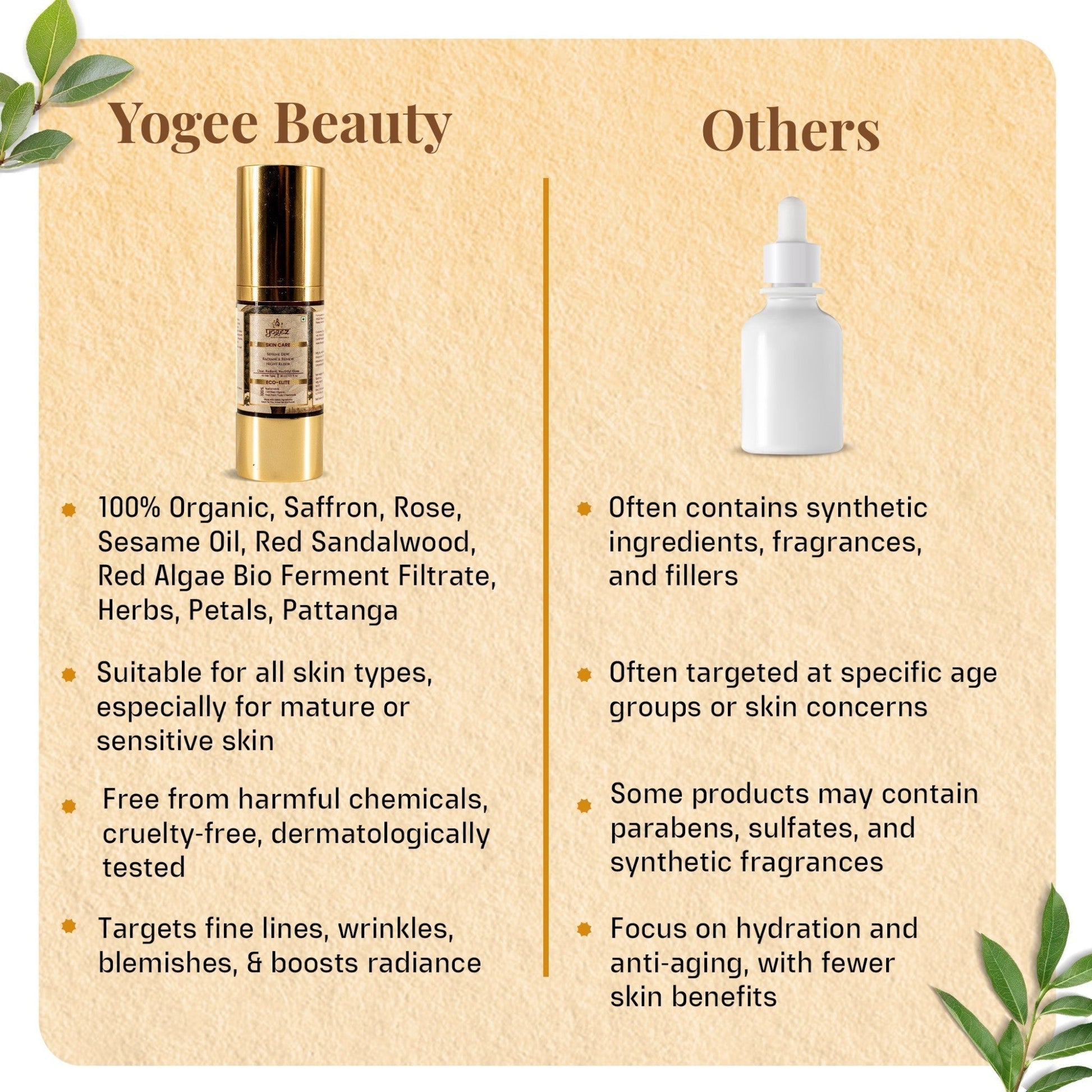 Yogez Serene Dew Radiance Renew Night Elixir  Grab2Buy Yogez Grab2Buy