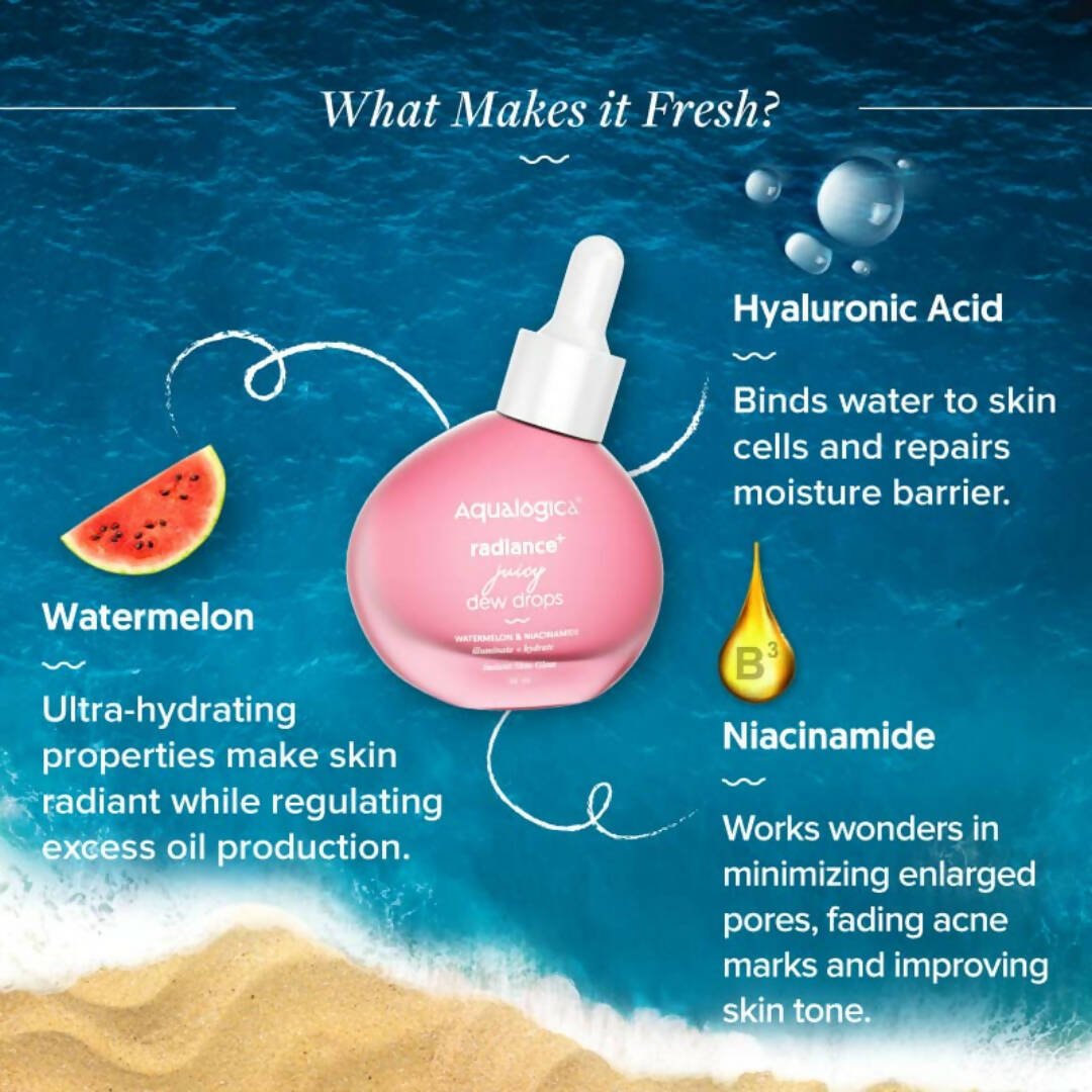 Aqualogica Radiance+ Juicy Dew Drops - Limited Time Offer 