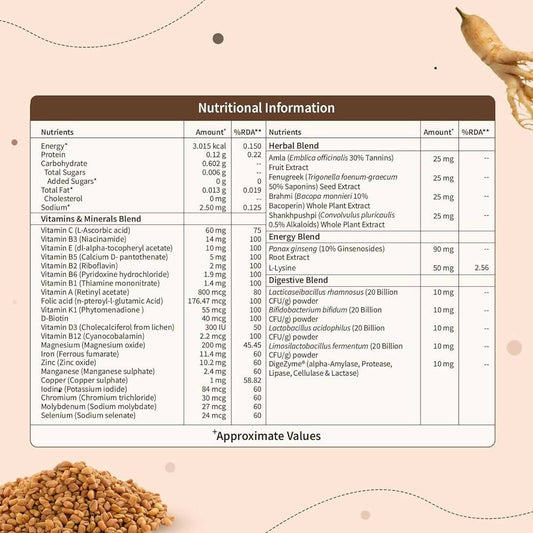 Neuherbs True Vitamin Adult 40+ Tablets - Grab2buy