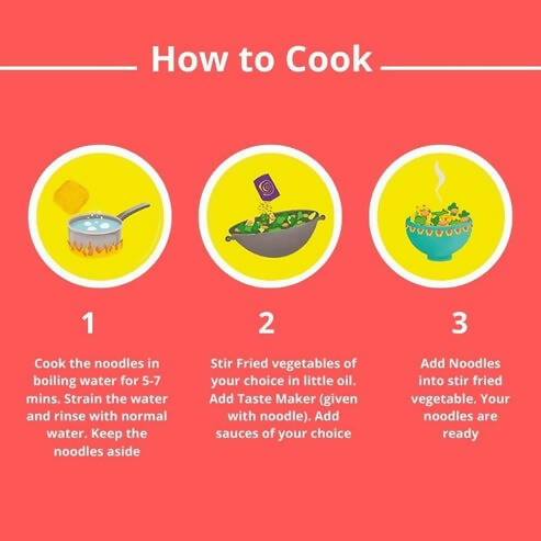 Healthy Master Ragi Millet Noodles - Healthy & Nutritious - Grab2buy