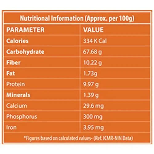 Eat Millet Jowar Dalia - Grab2buy