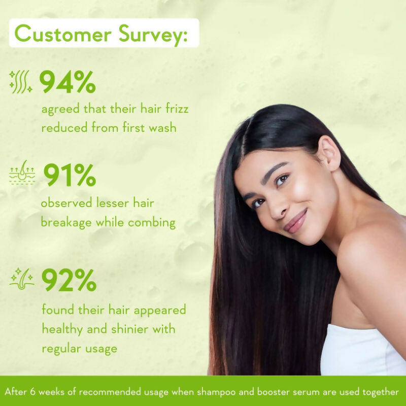 Wishcare Triple Bond Repair Combo - For Dry & Frizzy Hair with Amino Peptide for Damaged Hair  Grab2Buy Wishcare Grab2Buy