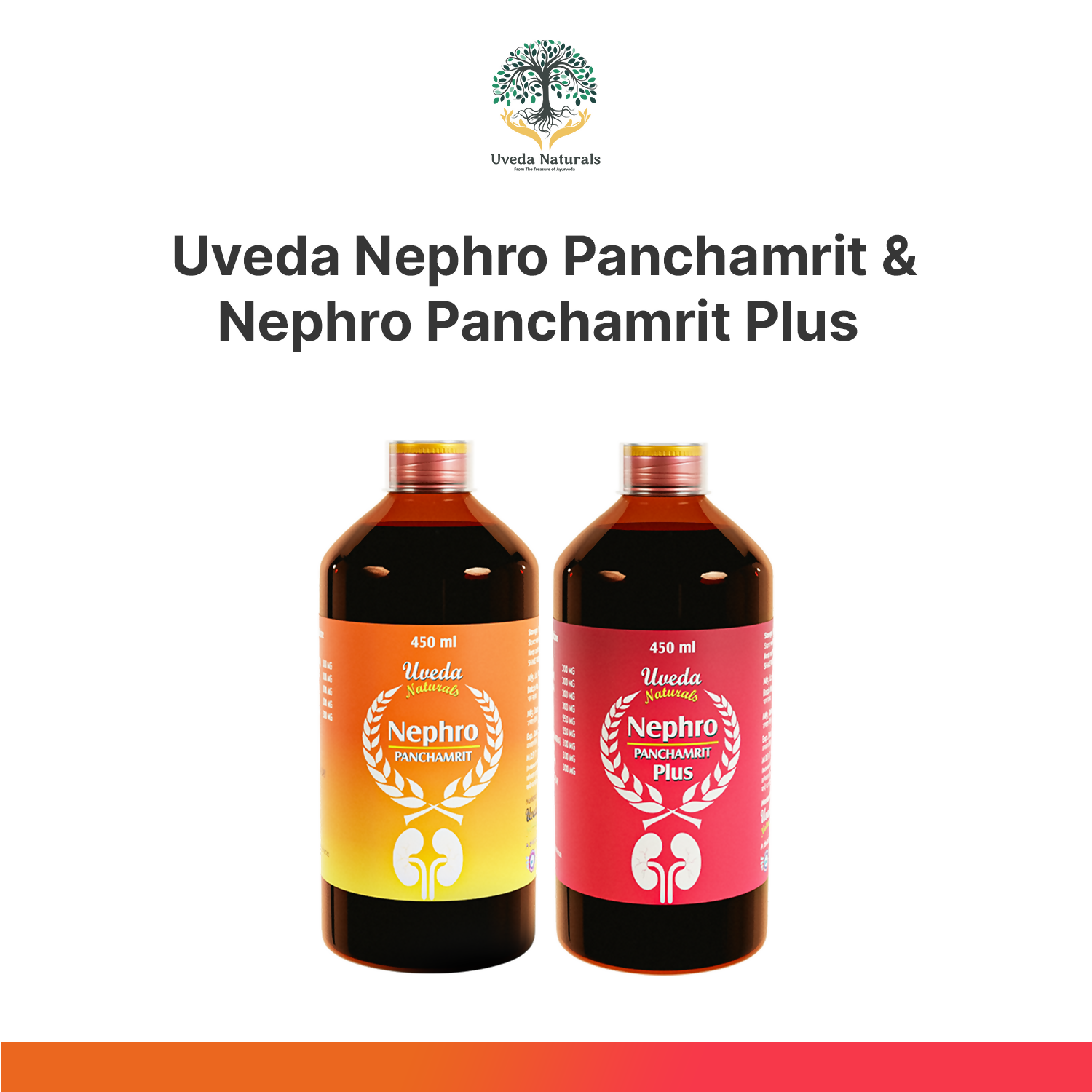 Uveda Naturals Nephro Panchamrit and Nephro Panchamrit Plus Combination 