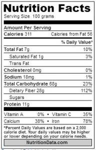 Siddhagiri's Satvyk Organic Cardamon (Elaichi) Facts