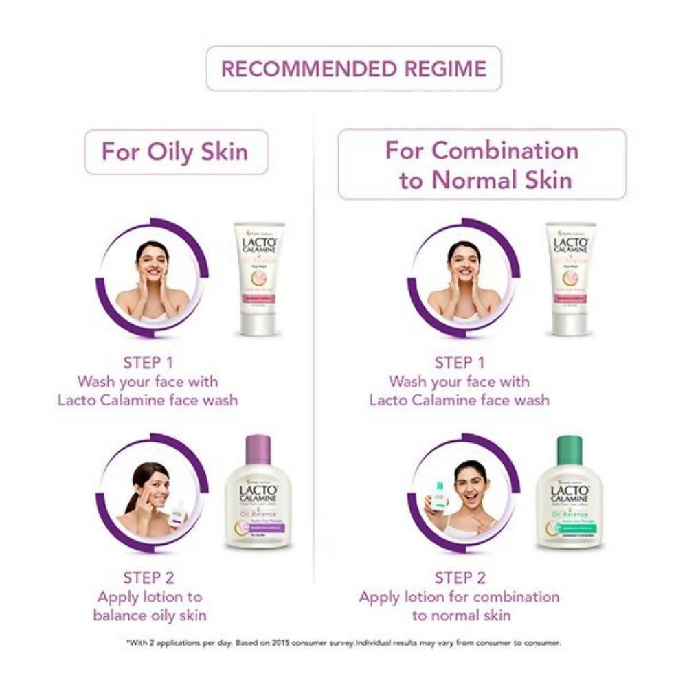 Lacto Calamine Daily Face Care Lotion for Oil Balance - Grab2buy