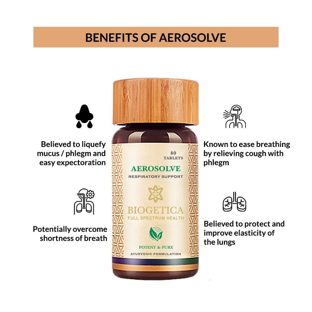 Biogetica Aerosolve - Respiratory Support, 80 Tablets  Grab2Buy Biogetica Grab2Buy
