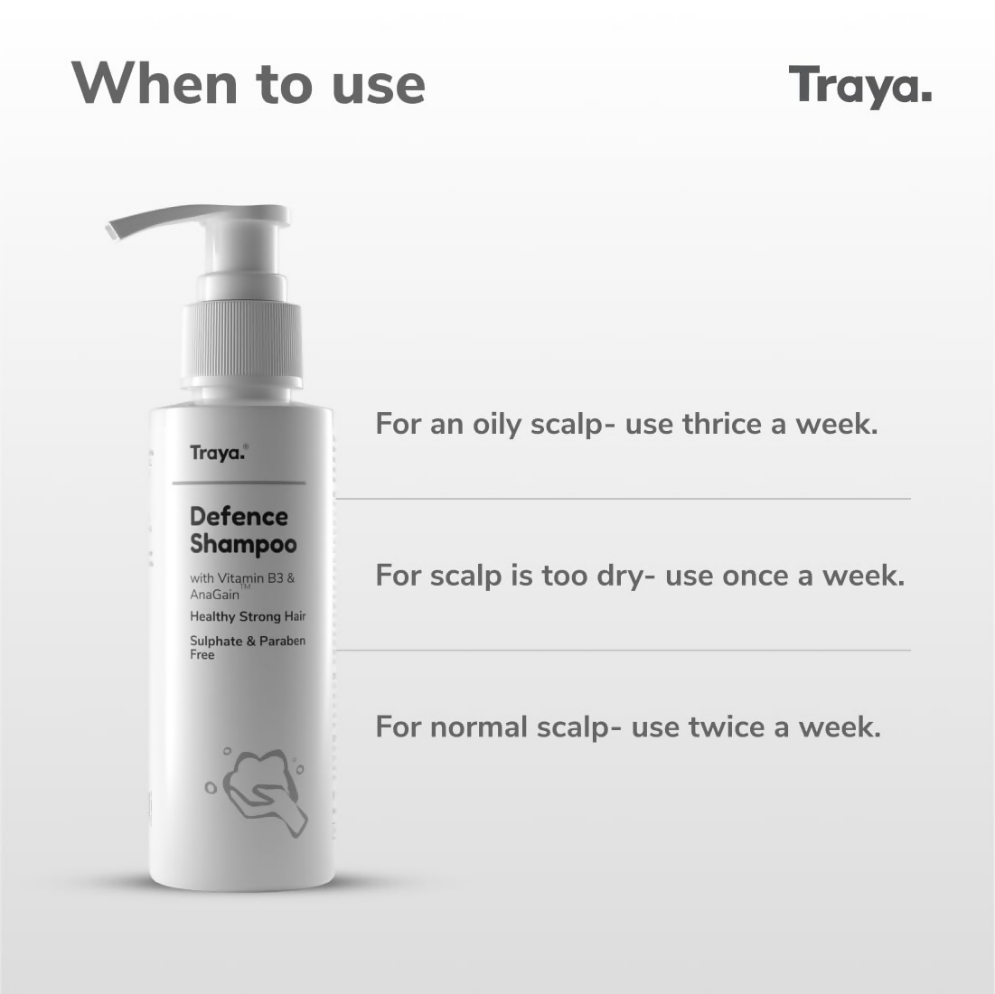 Traya Defence Shampoo with Vitamin B3 & AnaGain  Grab2Buy Traya Grab2Buy
