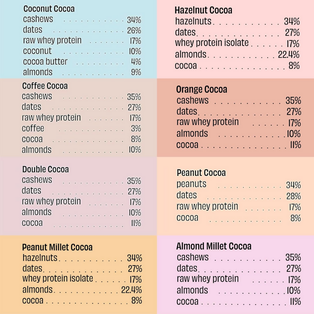The Whole Truth Protein Bars - Assorted Protein Bars  Grab2Buy The Whole Truth Grab2Buy