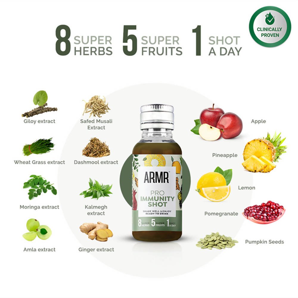 ARMR Pro Immunity Shot Lemon Ginger Flavour ingredients