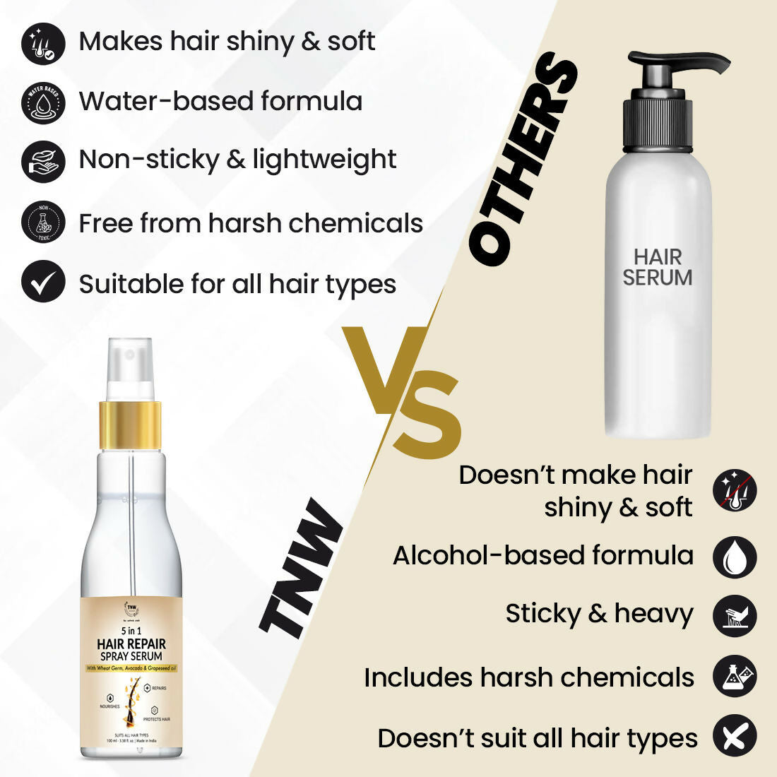 The Natural Wash 5 In 1 Hair Spray Serum With Wheat Germ Oil  Grab2Buy The Natural Wash Grab2Buy