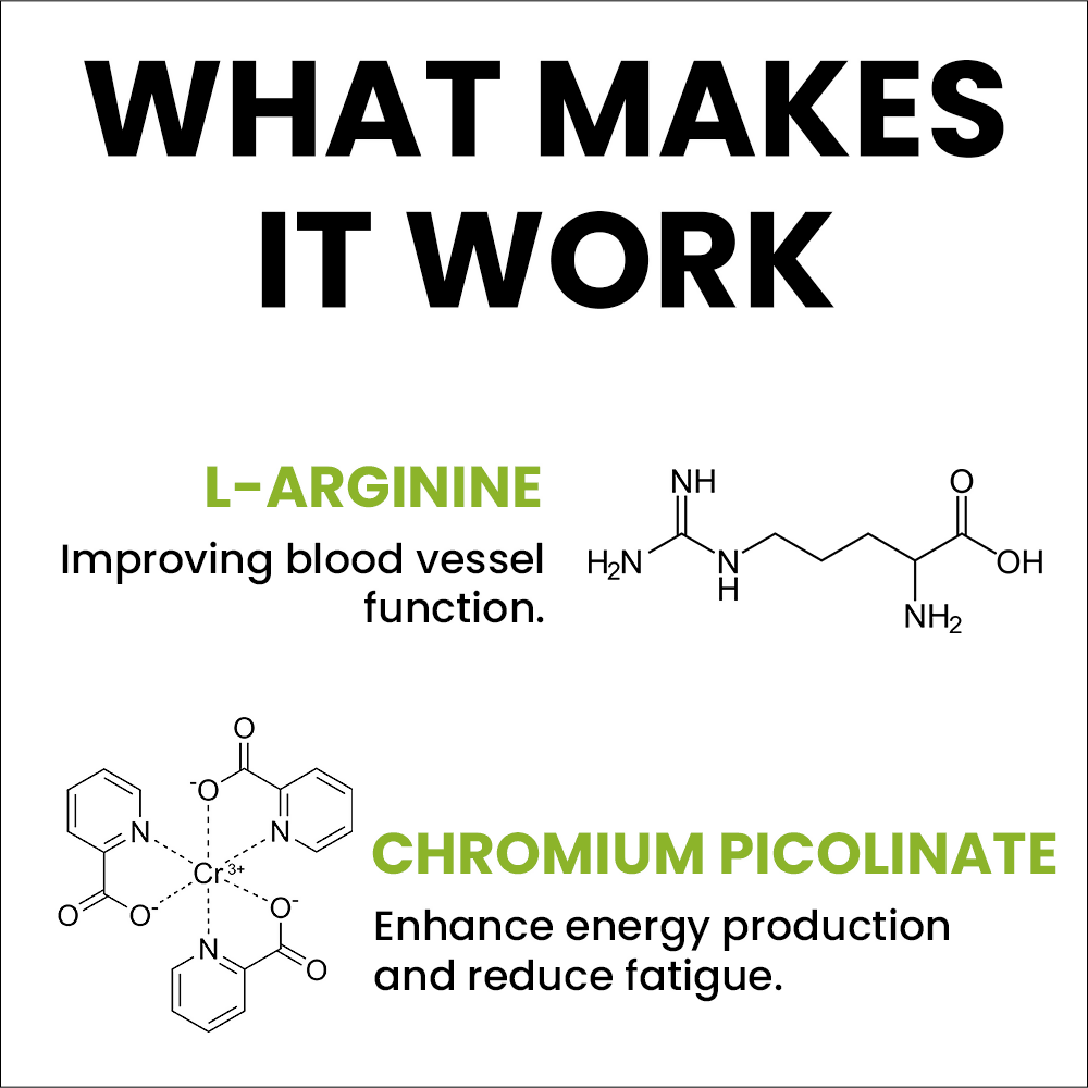 Sprowt L-Arginine Capsules - Grab2buy