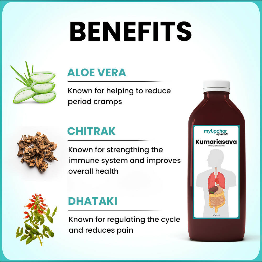 Myupchar Ayurveda Kumariasava Tonic For Women - Grab2buy