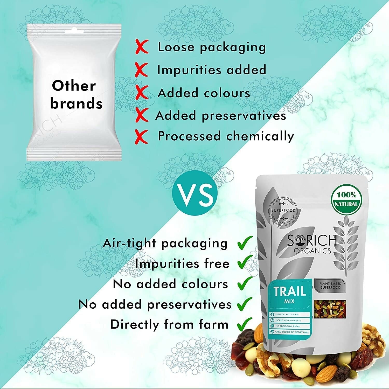 Sorich Organics Trail Mix 