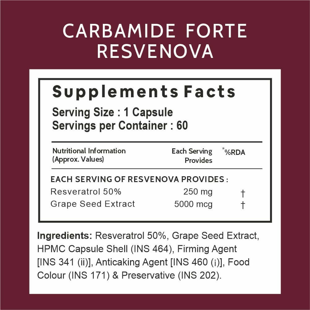 Carbamide Forte Resveratrol Capsules with Grape Seed Extract - Grab2buy